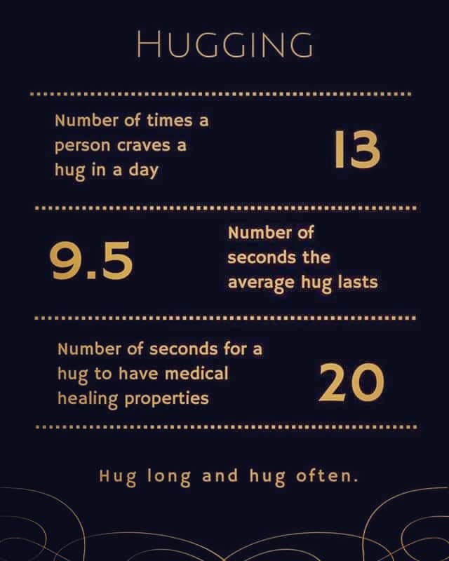 Hugs Information from FB
