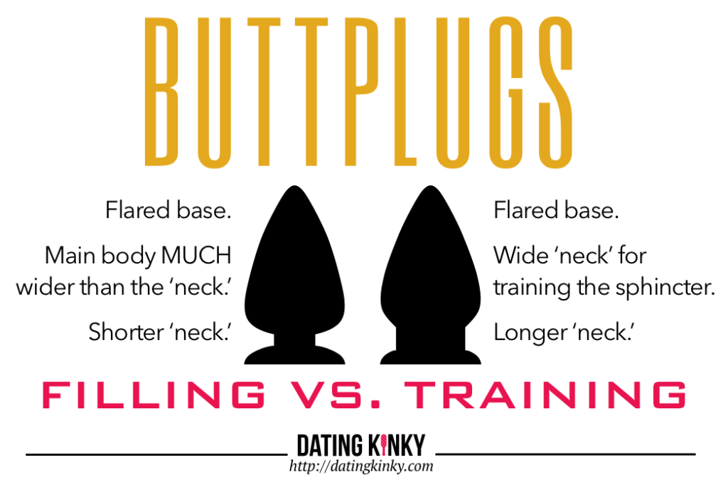 Buttplug shapes. 
