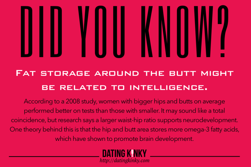 Did you know? Fat storage around the butt might be related to intelligence. According to a 2008 study, women with bigger hips and butts on average perform better on tests than those with smaller. It may sound like a total coincidence, but research says a larger waist-hip ratio supports neurodevelopment. One theory behind this is that the hip and butt area stores more omega-3 fatty acids, which have shown to promote brain development.